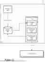 Fig. 49 - DIFFERENTIAL MANAGEMENT FOR UPDATED CONFIGURATIONS IN A RAN SYSTEM