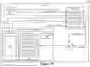 Fig. 77 - DIFFERENTIAL MANAGEMENT FOR UPDATED CONFIGURATIONS IN A RAN SYSTEM