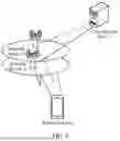 Fig. 03 - COMMUNICATION METHOD AND APPARATUS