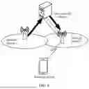 Fig. 05 - COMMUNICATION METHOD AND APPARATUS