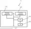 Fig. 09 - Methods of Facilitating the Handover of a User Equipment, UE, in a Telecommunication Network from a Base Station to a Relay Node, as well as Corresponding Nodes and Modules