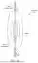 Fig. 58 - Intravascular lithotripsy