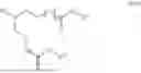 Fig. 331 - LIPID NANOPARTICLES CONTAINING POLYNUCLEOTIDES ENCODING GLUCOSE-6-PHOSPHATASE AND USES THEREOF