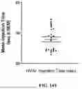 Fig. 167 - Hyaluronidase enzyme formulations for high volume administration