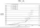Fig. 02 - DEVICES AND METHODS FOR OVERFILLING DRUG CONTAINERS