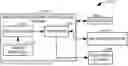 Fig. 01 - METHODS OF IMPROVING A COGNITIVE DISORDER BY NEUROMODULATION OF A PULVINAR NUCLEUS