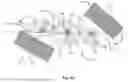 Fig. 44 - VEHICLE STEERING WHEELS SYSTEM