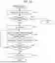 Fig. 12 - MEDIUM CONVEYING APPARATUS