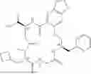 Fig. 167 - MACROCYCLES AS CFTR MODULATORS