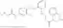 Fig. 565 - PRODRUGS OF AZO COMPOUNDS AND THEIR SALTS