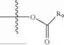 Fig. 733 - PRODRUGS OF AZO COMPOUNDS AND THEIR SALTS
