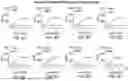 Fig. 09 - ANTI-CD96 ANTIBODIES AND METHODS OF USE THEREOF