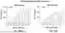 Fig. 41 - ANTI-CD96 ANTIBODIES AND METHODS OF USE THEREOF