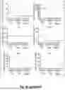 Fig. 20 - NOVEL SINGLE DOMAIN ANTIGEN BINDING MOLECULES AND THEIR USES