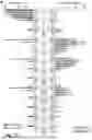 Fig. 33 - NOVEL SINGLE DOMAIN ANTIGEN BINDING MOLECULES AND THEIR USES
