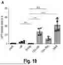 Fig. 34 - NOVEL SINGLE DOMAIN ANTIGEN BINDING MOLECULES AND THEIR USES
