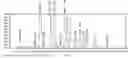 Fig. 01 - ANTI-CD20 ANTIBODY COMPOSITIONS