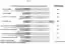 Fig. 19 - COMPOSITIONS AND METHODS FOR TARGETING INFLAMMATORY OR ACTIVATED CELLS AND TREATING OR AMELIORATING INFLAMMATORY CONDITIONS AND PAIN