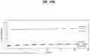 Fig. 49 - ANODIC ELECTRODE, WATER ELECTROLYSIS DEVICE INCLUDING THE SAME AND METHOD FOR PREPARING THE SAME
