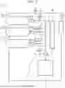 Fig. 02 - GAS SUPPLY SYSTEM