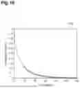 Fig. 17 - RADIOGRAPHIC IMAGE ACQUIRING DEVICE, RADIOGRAPHIC IMAGE ACQUIRING SYSTEM, AND RADIOGRAPHIC IMAGE ACQUISITION METHOD