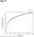 Fig. 18 - RADIOGRAPHIC IMAGE ACQUIRING DEVICE, RADIOGRAPHIC IMAGE ACQUIRING SYSTEM, AND RADIOGRAPHIC IMAGE ACQUISITION METHOD