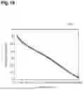 Fig. 19 - RADIOGRAPHIC IMAGE ACQUIRING DEVICE, RADIOGRAPHIC IMAGE ACQUIRING SYSTEM, AND RADIOGRAPHIC IMAGE ACQUISITION METHOD
