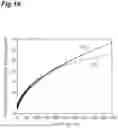 Fig. 20 - RADIOGRAPHIC IMAGE ACQUIRING DEVICE, RADIOGRAPHIC IMAGE ACQUIRING SYSTEM, AND RADIOGRAPHIC IMAGE ACQUISITION METHOD