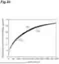 Fig. 21 - RADIOGRAPHIC IMAGE ACQUIRING DEVICE, RADIOGRAPHIC IMAGE ACQUIRING SYSTEM, AND RADIOGRAPHIC IMAGE ACQUISITION METHOD