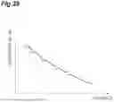Fig. 30 - RADIOGRAPHIC IMAGE ACQUIRING DEVICE, RADIOGRAPHIC IMAGE ACQUIRING SYSTEM, AND RADIOGRAPHIC IMAGE ACQUISITION METHOD
