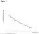 Fig. 42 - RADIOGRAPHIC IMAGE ACQUIRING DEVICE, RADIOGRAPHIC IMAGE ACQUIRING SYSTEM, AND RADIOGRAPHIC IMAGE ACQUISITION METHOD