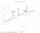 Fig. 06 - SHEATH CHANNEL FORMATION BETWEEN CAPILLARIES FOR HIGH THROUGHPUT CAPILLARY ELECTROPHORESIS