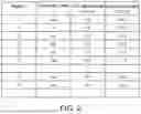 Fig. 03 - DATA PROCESSING METHOD AND DEVICE FOR CHROMATOGRAM, CHROMATOGRAPHIC DEVICE, AND RECORDING MEDIUM
