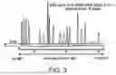Fig. 04 - DATA PROCESSING METHOD AND DEVICE FOR CHROMATOGRAM, CHROMATOGRAPHIC DEVICE, AND RECORDING MEDIUM