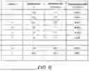 Fig. 07 - DATA PROCESSING METHOD AND DEVICE FOR CHROMATOGRAM, CHROMATOGRAPHIC DEVICE, AND RECORDING MEDIUM