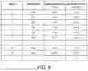 Fig. 09 - DATA PROCESSING METHOD AND DEVICE FOR CHROMATOGRAM, CHROMATOGRAPHIC DEVICE, AND RECORDING MEDIUM