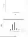 Fig. 02 - LATERAL FLOW ANALYSIS AND BREAST CANCER