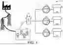 Fig. 02 - VOLTAGE GRID ANOMALY DETECTION