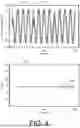 Fig. 05 - VOLTAGE GRID ANOMALY DETECTION