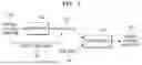 Fig. 08 - BATTERY DIAGNOSIS METHOD AND DEVICE THEREFOR