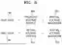 Fig. 09 - BATTERY DIAGNOSIS METHOD AND DEVICE THEREFOR