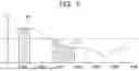 Fig. 06 - INFORMATION PROCESSING DEVICE