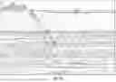Fig. 02 - A STARTING MODEL INDEPENDENT FULL WAVEFORM INVERSION SYSTEM, METHOD, AND COMPUTER-PROGRAM PRODUCT FOR SUBSURFACE VELOCITY ESTIMATION