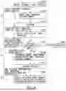 Fig. 05 - IMAGE FORMING APPARATUS