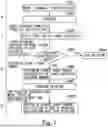 Fig. 08 - IMAGE FORMING APPARATUS