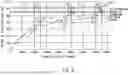 Fig. 10 - IMAGE FORMING APPARATUS