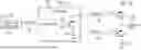 Fig. 01 - CIRCUIT AND SYSTEM FOR ACTIVELY DISCHARGING A POWER STAGE INPUT NODE DURING POWER SUPPLY TURN-ON