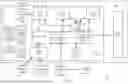 Fig. 02 - POWER-AWARE, HISTORY-BASED GRAPHICS POWER OPTIMIZATION