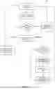 Fig. 07 - POWER-AWARE, HISTORY-BASED GRAPHICS POWER OPTIMIZATION