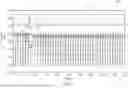 Fig. 08 - POWER-AWARE, HISTORY-BASED GRAPHICS POWER OPTIMIZATION